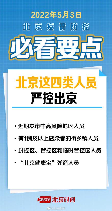 四类人员严控出京，中小学推迟返校一周……5月3日北京发布会必看要点 →