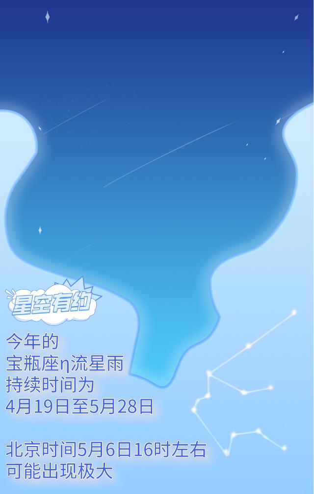 星空有约｜这个流星雨即将光临地球，它有哈雷彗星“血统”