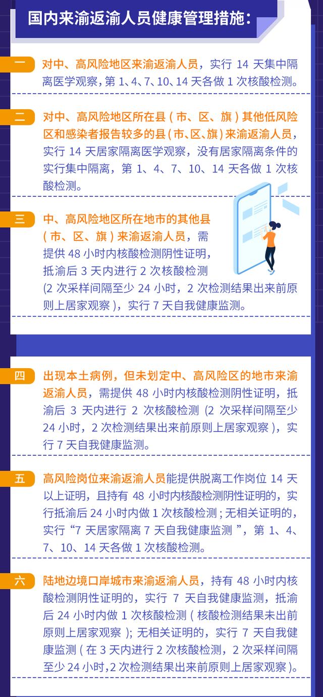 图解｜“五一”节后返渝 这些注意事项要牢记