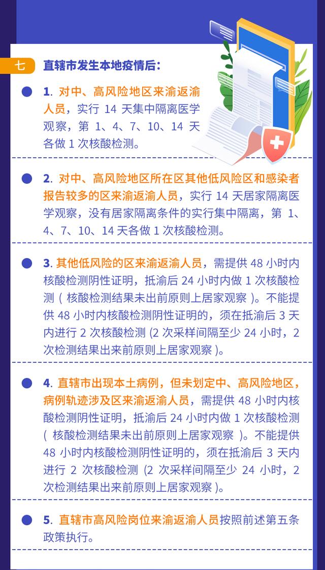图解｜“五一”节后返渝 这些注意事项要牢记