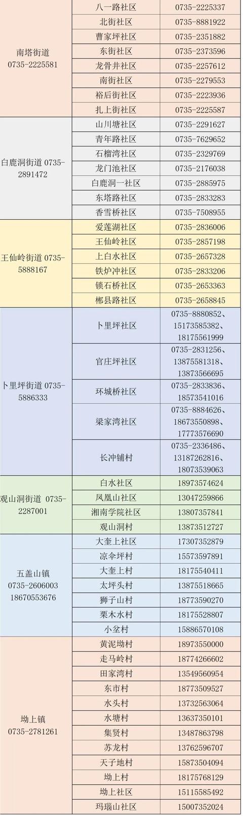 警惕！北京一感染者3次上公厕引发近40人感染！河南郑州东站多名工作人员感染