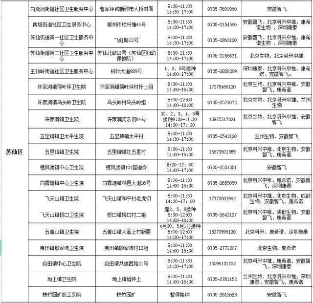 警惕！北京一感染者3次上公厕引发近40人感染！河南郑州东站多名工作人员感染