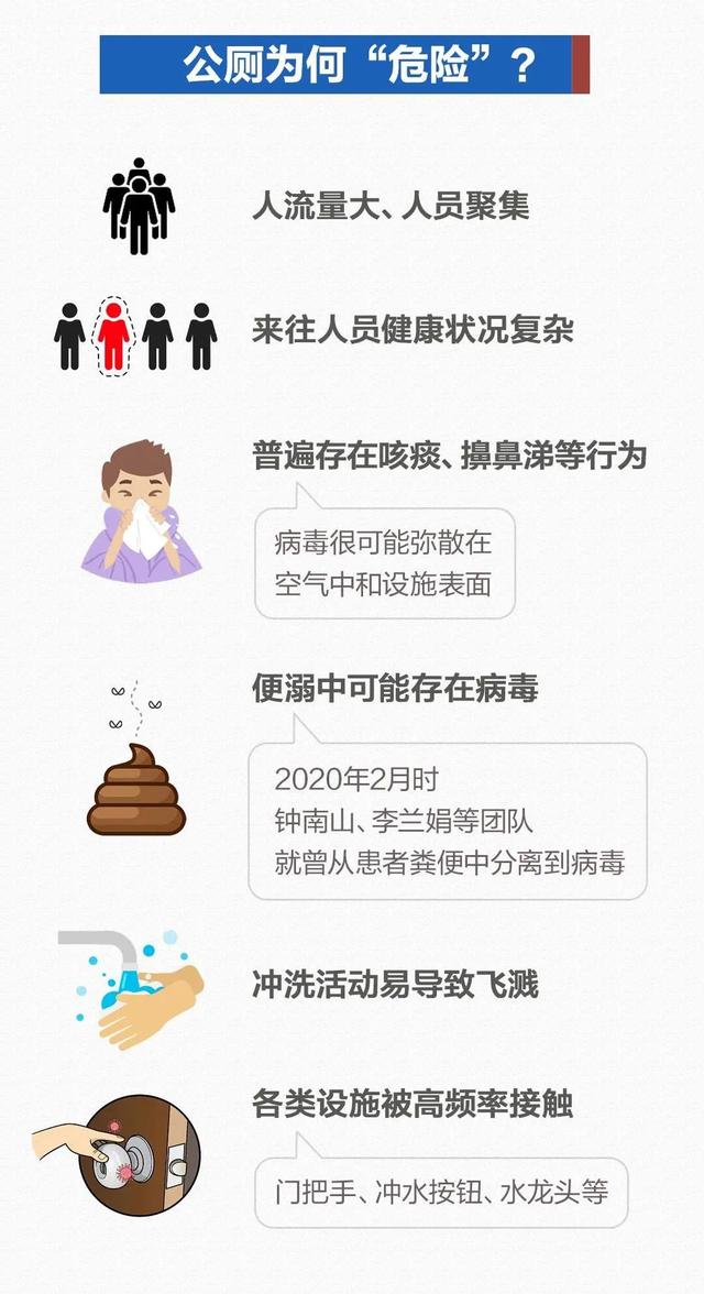 国内新增本土360+4678丨一感染者3次上公厕，感染近40人