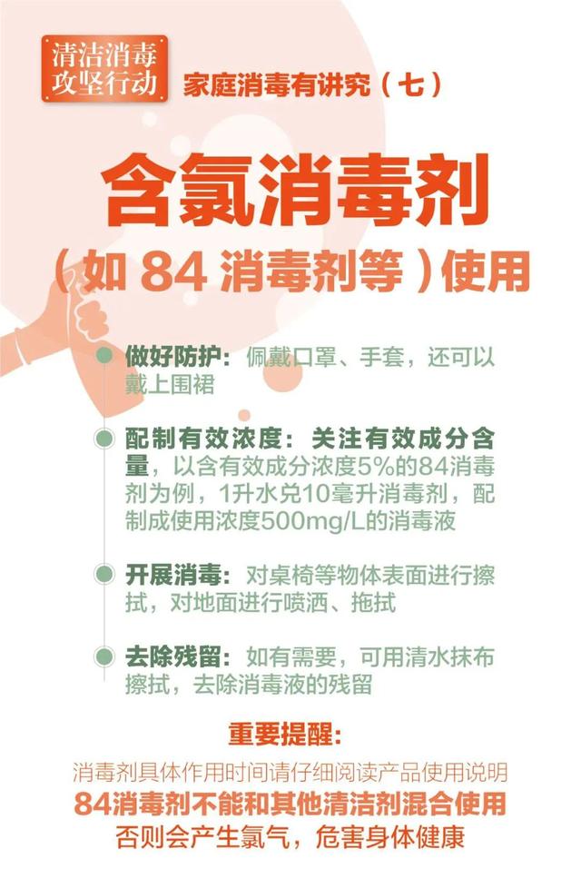 家庭清洁消毒要点，一文看懂！