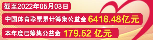 【节气】立夏万物生长时 梦想与时光同行