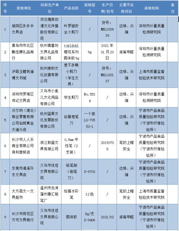 长沙工程机械展2021领礼品