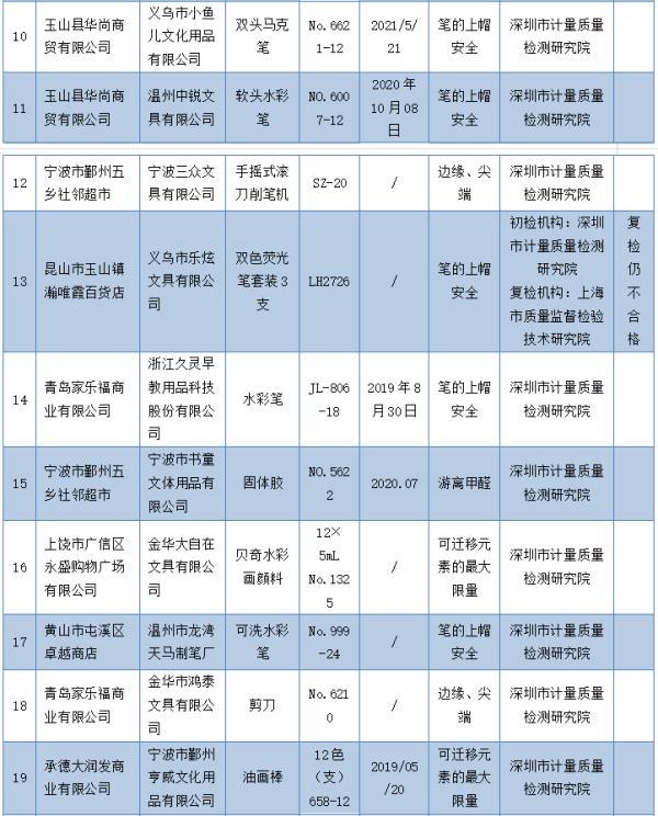 长沙工程机械展2021领礼品