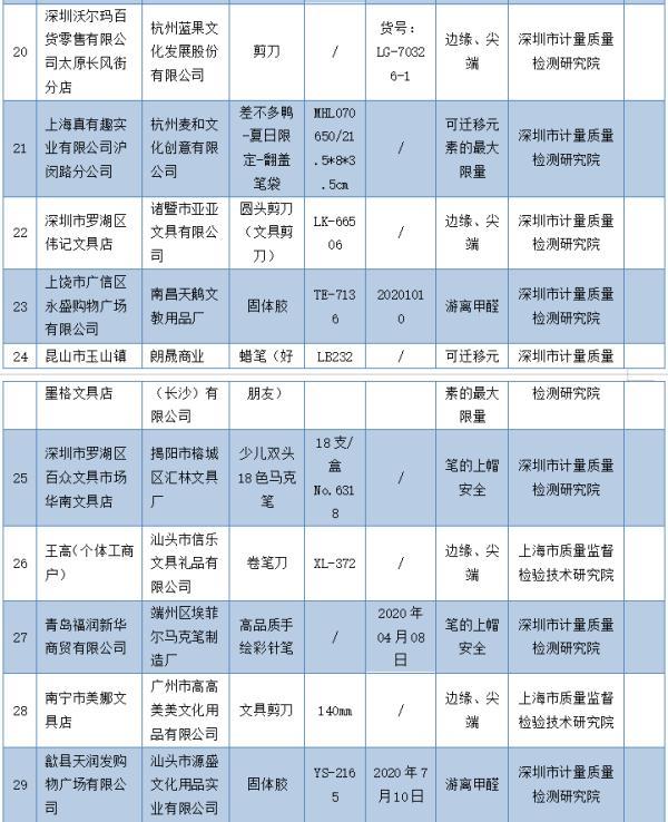 长沙工程机械展2021领礼品