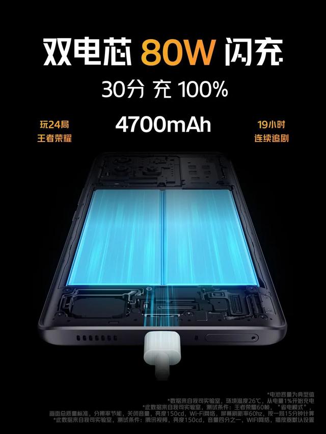 发布会丨1999元起，80W闪充+骁龙870，iQOO Neo6 SE正式发布