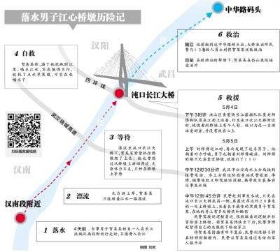 关于男子坠江爬上桥墩啃水草撑四五天的信息