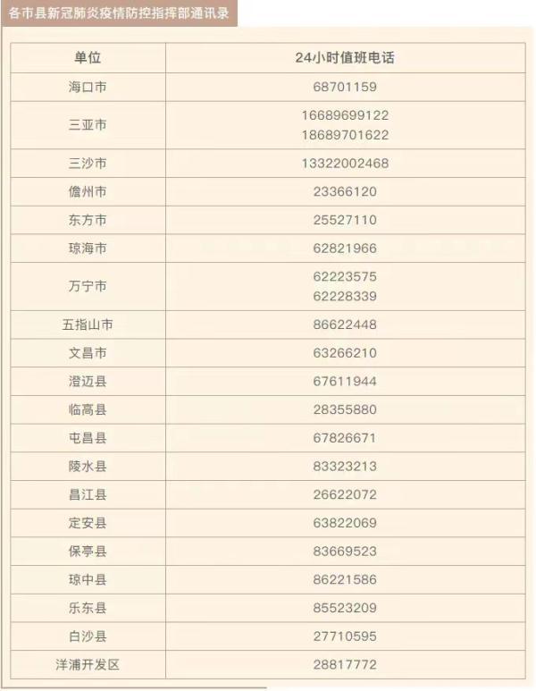海南发布紧急通知：4月25日以来有湛江旅居史人员尽快报备