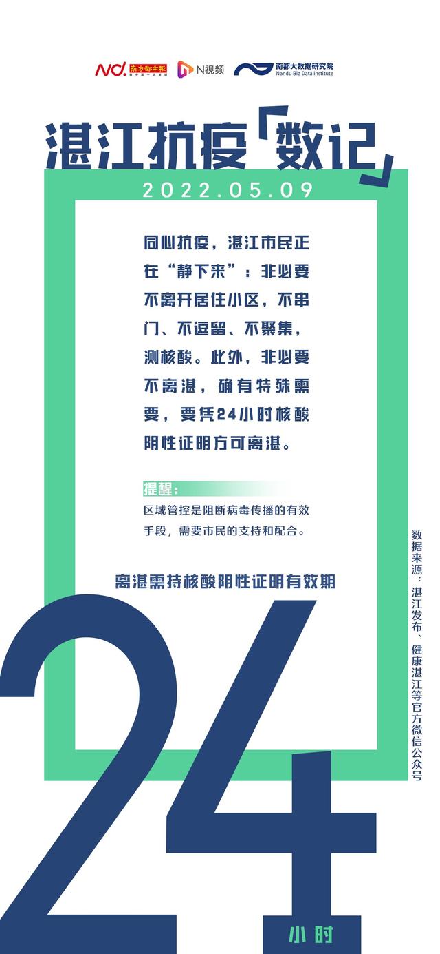湛江抗疫数记：离湛须凭24小时核酸证明，多地开通便民热线