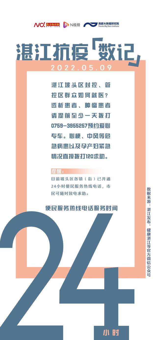 湛江抗疫数记：离湛须凭24小时核酸证明，多地开通便民热线