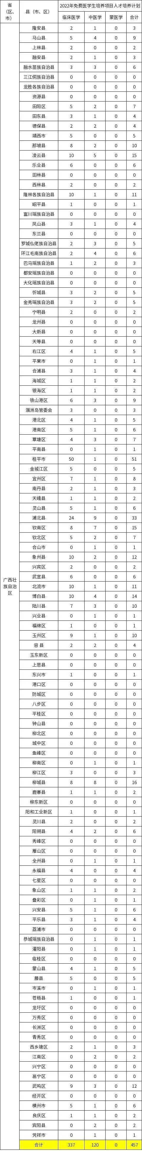 早新闻丨“挂”在悬崖上！“最不便利的便利店”火了