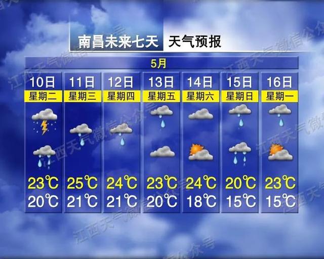 暴雨！大暴雨！特大暴雨