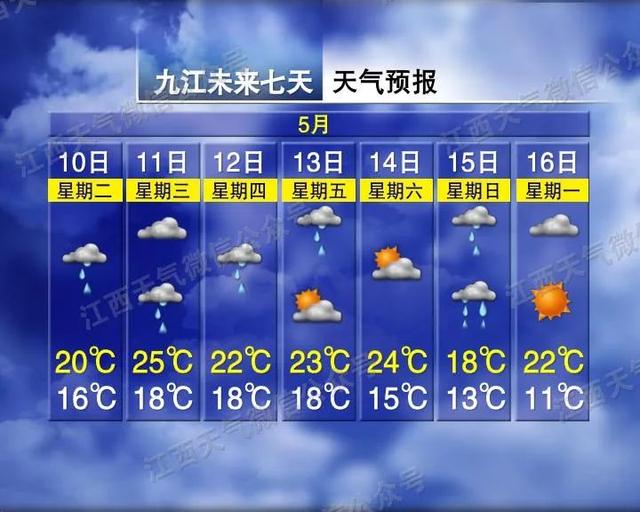 暴雨！大暴雨！特大暴雨