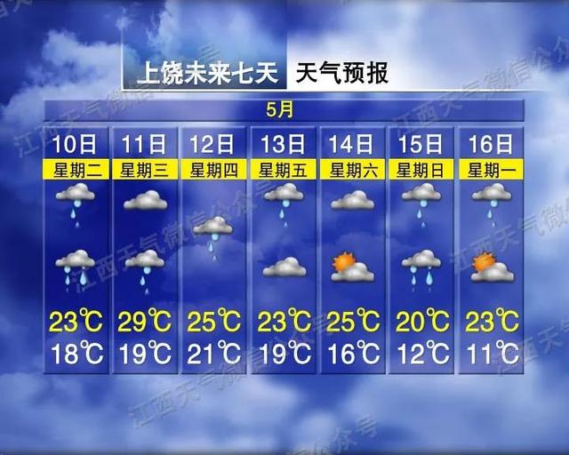 暴雨！大暴雨！特大暴雨