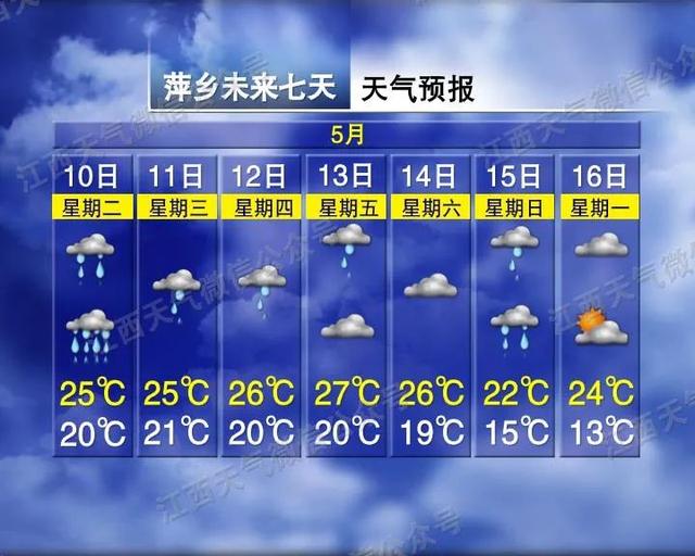 暴雨！大暴雨！特大暴雨