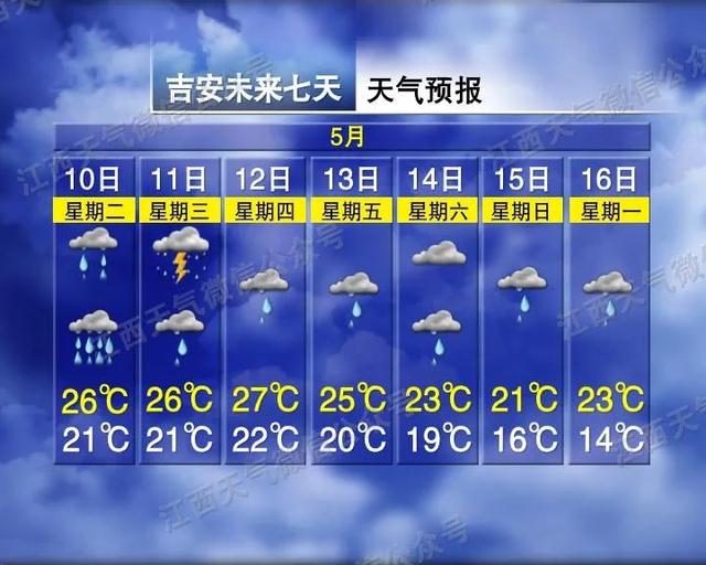 暴雨！大暴雨！特大暴雨