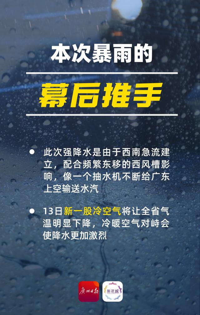 预警升级 | 花都停课！最强降水，今晚杀到！