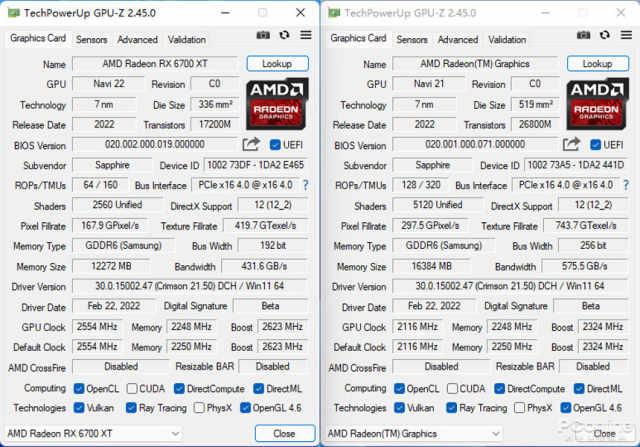 AMD Radeon RX 6X50系列显卡首发评测：意料中的性能提升