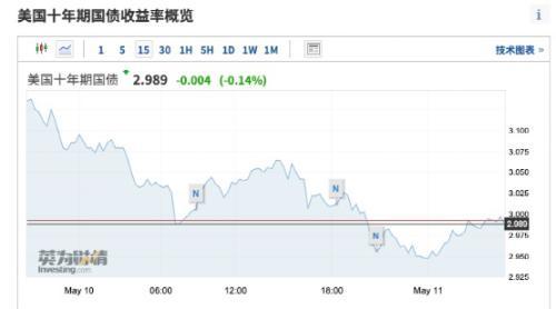 1.86轻变传奇手游