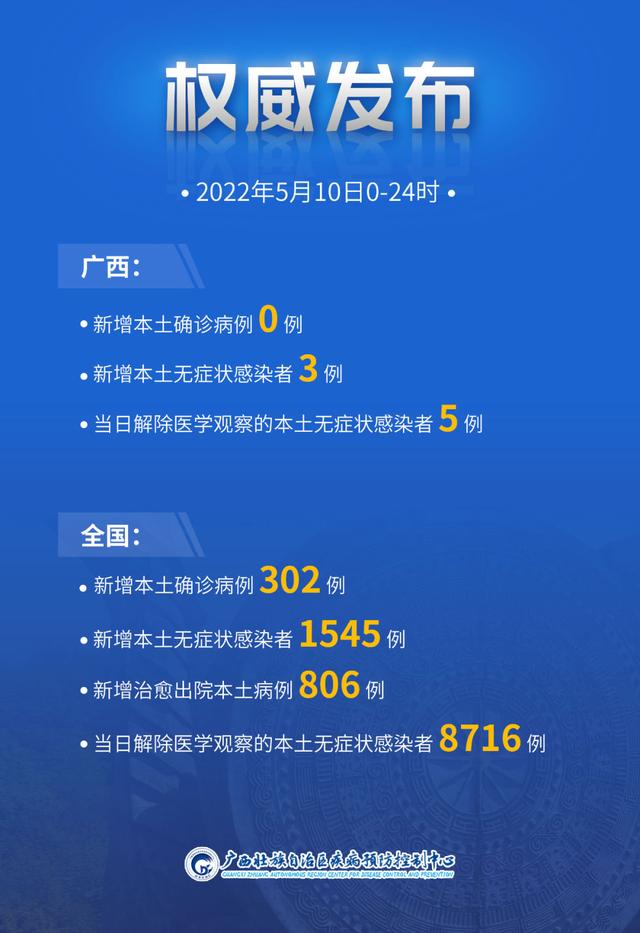 北京10月20号疫情严重吗 北京10月20号疫情严重吗