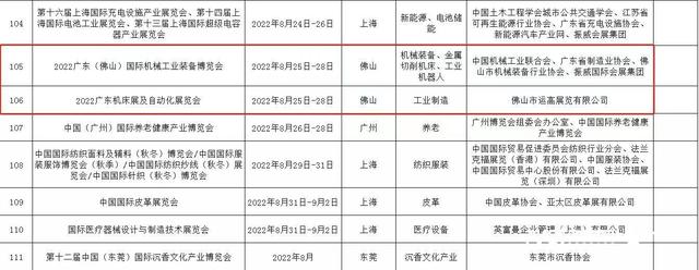 2021潭州机械展是哪一天