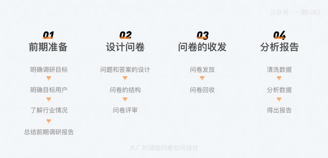 解读！专业微信24小时回收有吗?