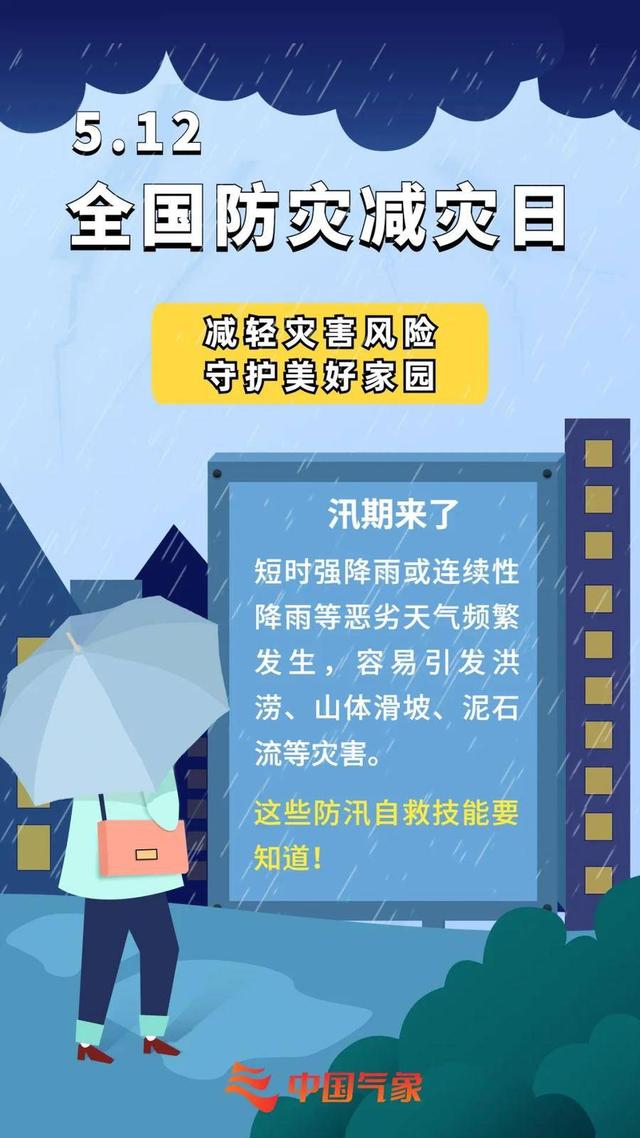 防灾减灾日｜9张图，让你get实用防灾减灾技能
