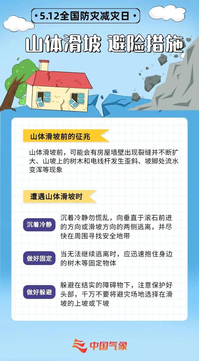 防灾减灾日｜9张图，让你get实用防灾减灾技能