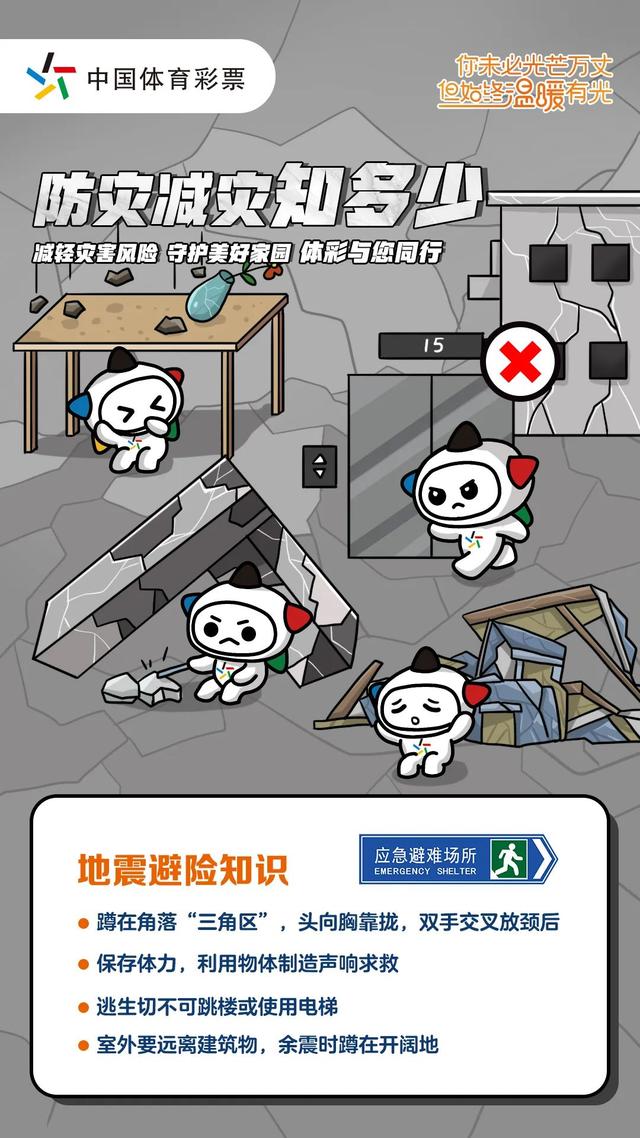 【科普】防灾减灾日！这份防灾自救指南请查收！