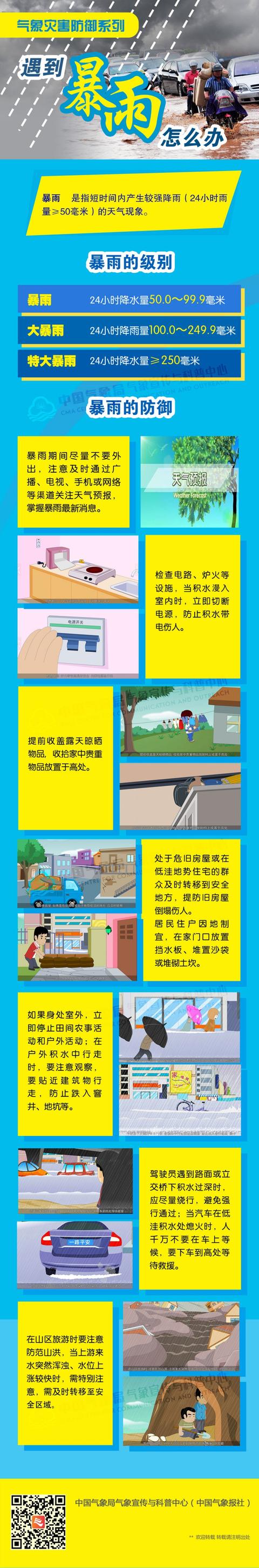 德化人注意！！晚上开始“暴雨警报”，降雨的最强时段即将到来