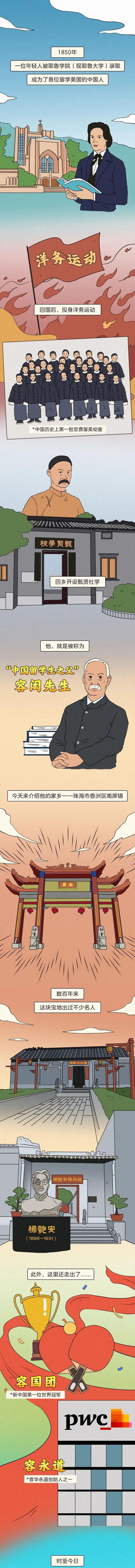 千亿加持！香洲这个地方闪耀出道！