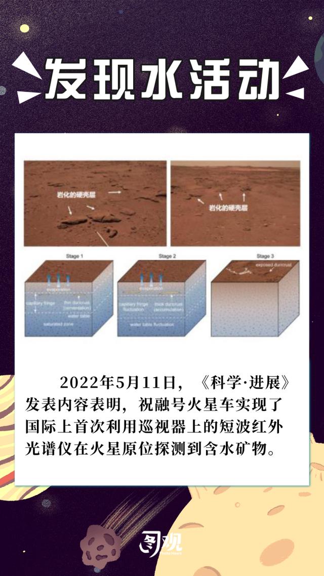 图观天问一号落火一周年 多图回顾祝融号传回的影像与数据