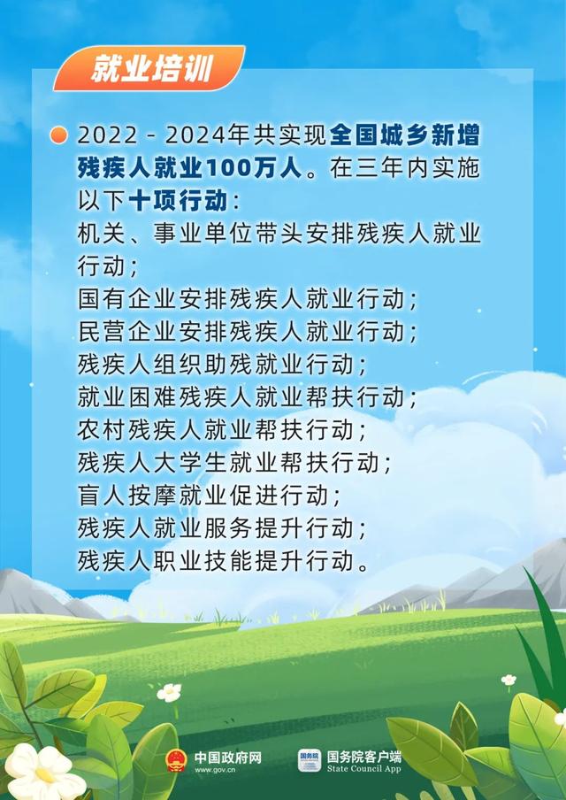 【聚焦】今天全国助残日，这些暖心政策快分享给需要的他们~
