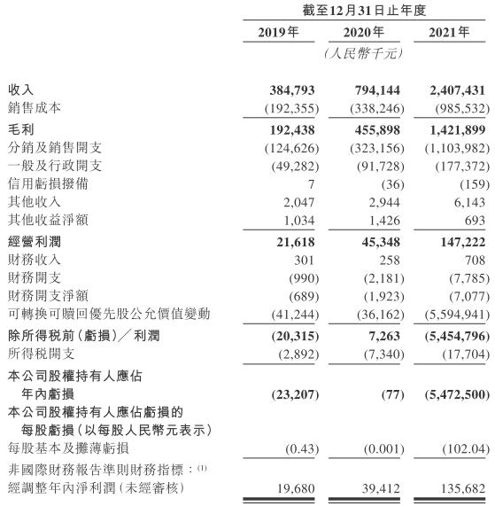 线下营销活动有哪些（线下营销活动有哪些方式）