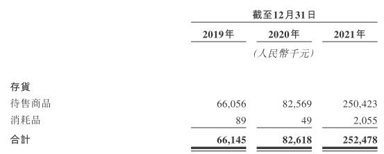 线下营销活动有哪些（线下营销活动有哪些方式）