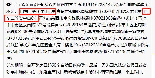 【开奖】双色球井喷21注一等奖！山东喜获一等奖！奖池19.4亿！