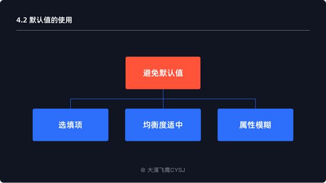 信用卡未初始化是什么意思？（助你全面了解下拉菜单）