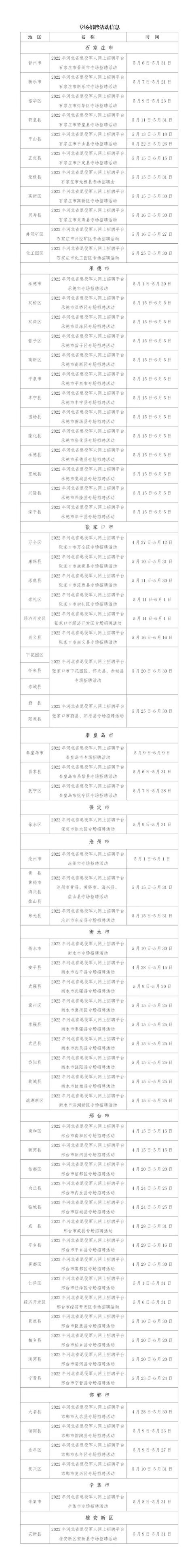 速来参与！河北省退役军人网上招聘平台市县专场招聘活动全面开启