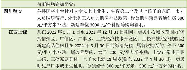 多地楼市新政支持多孩家庭买房