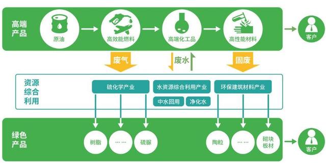 京博以社会心为心 推动绿色高质量发展