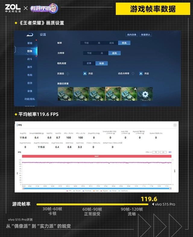 抖音粉丝团升到15级要多久