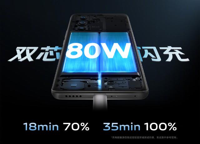 拍摄表现和游戏娱乐两手抓，vivo 正式发布 S15 系列