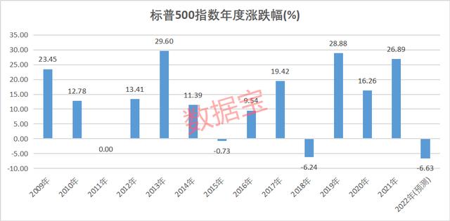 超跌股如何找（今年超跌股票排行）