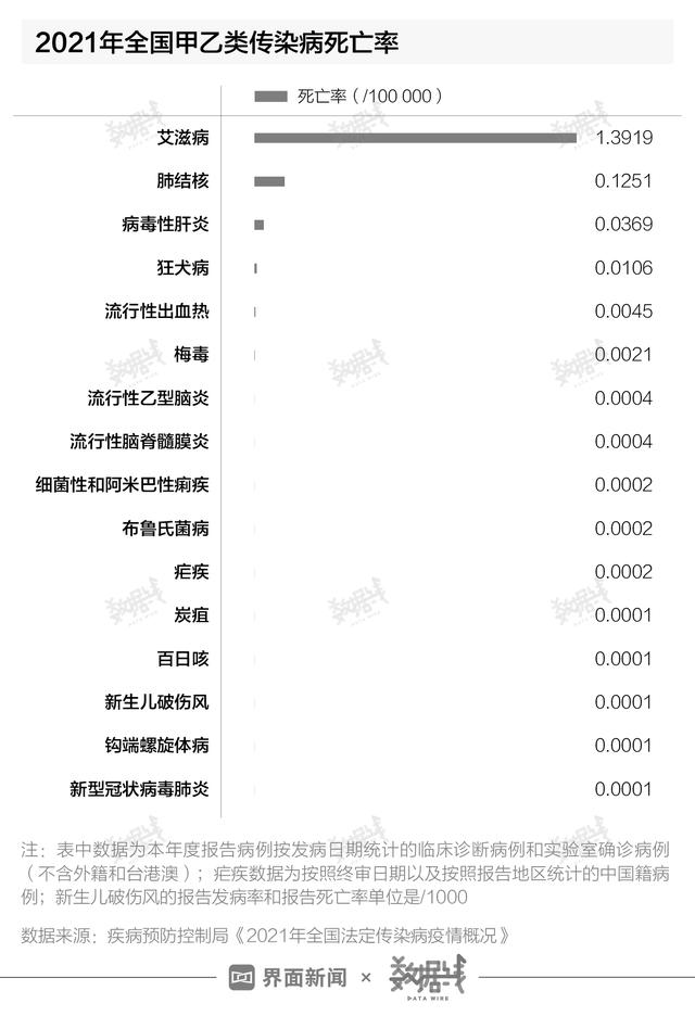 中国人口增长率创57年来最大降幅