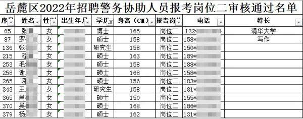 报考协警清华博士学历为误填