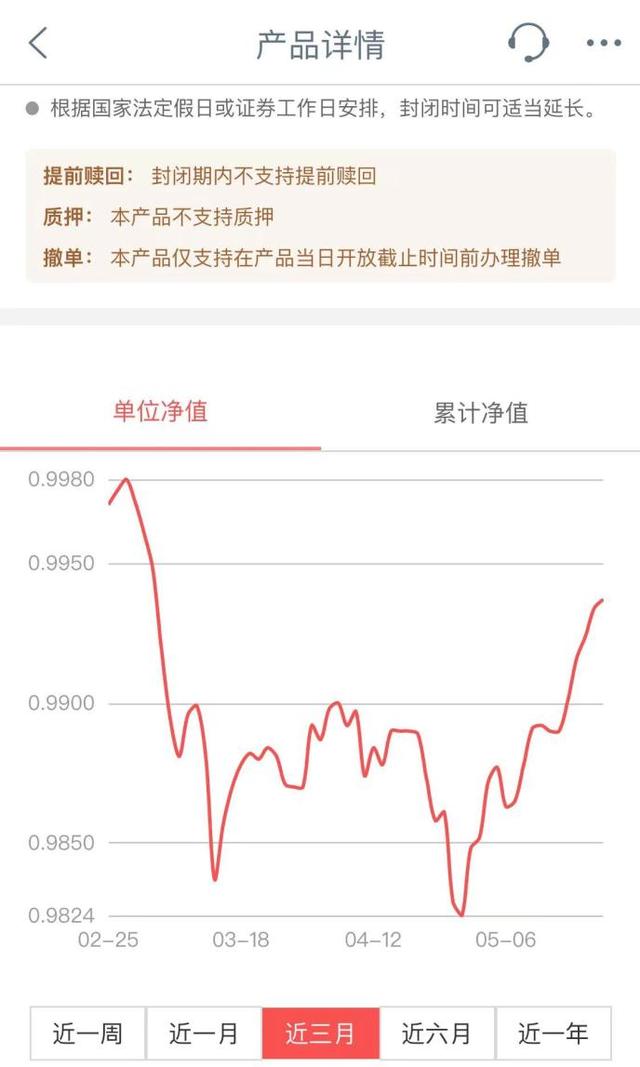 银行理财收益上升「银行理财产品年化收益率」