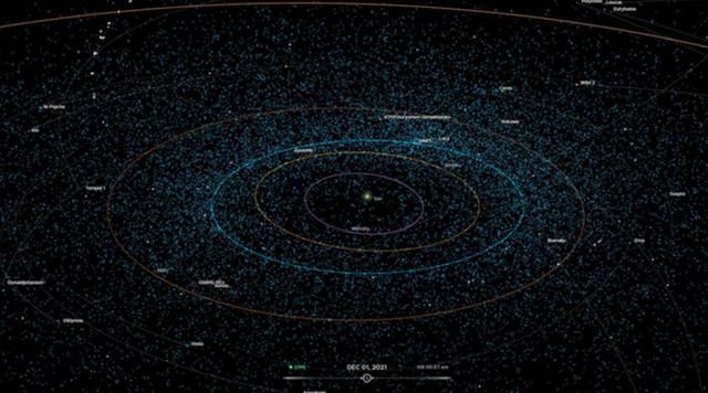 “块头”大、速度快、距离近！今年最具潜在破坏力小行星将掠过地球